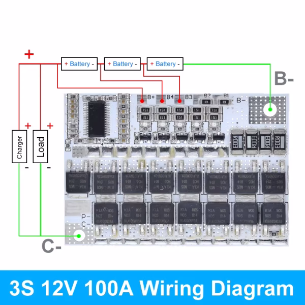 لوحة موازنة بطاريات  BMS 100A | قابل للتعديل 5S-3S